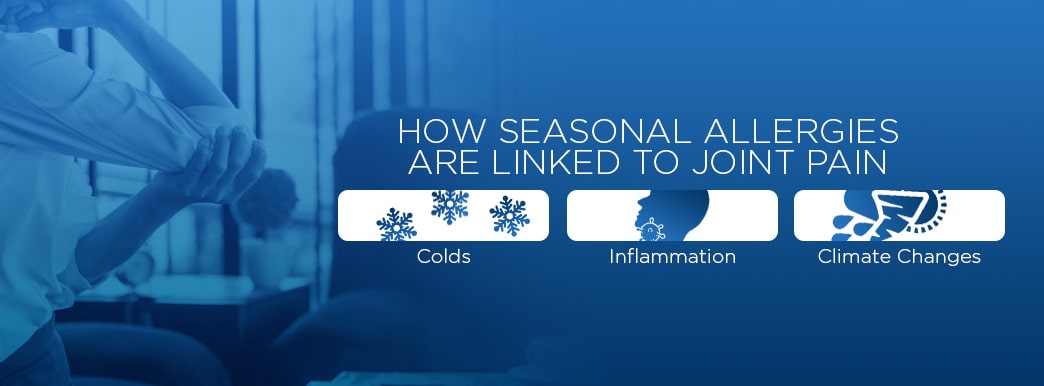 seasonal allergies linked to joint pain