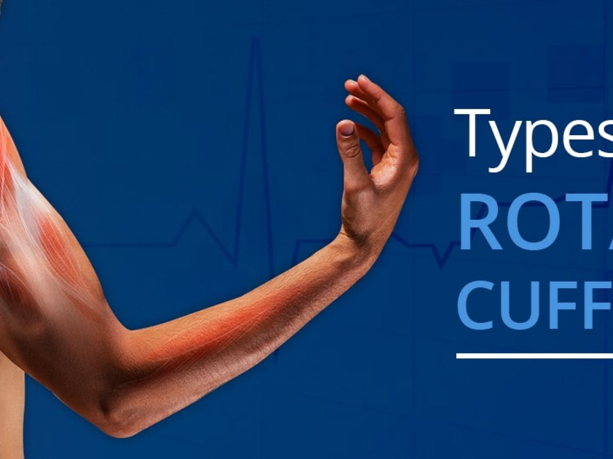 Rotator Cuff Injury - Physio Pros