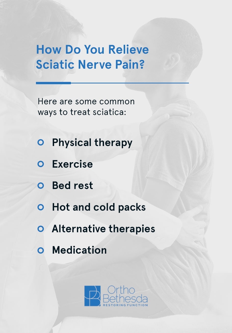 common ways to treat sciatica