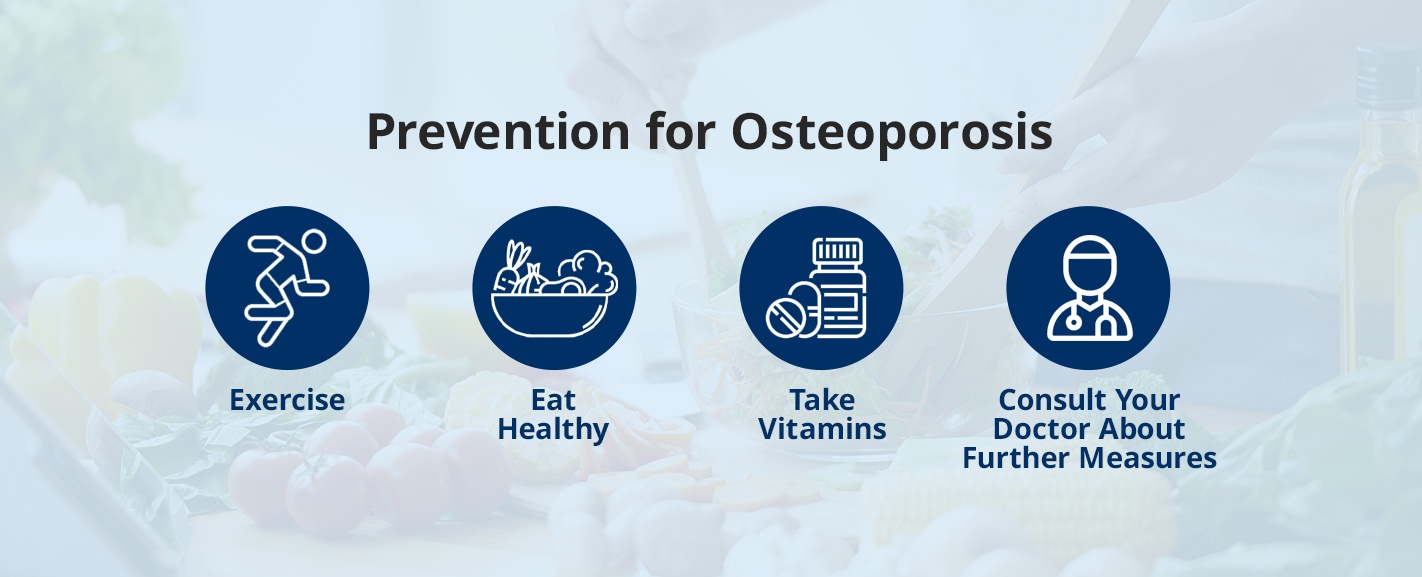 osteoporosis prevention