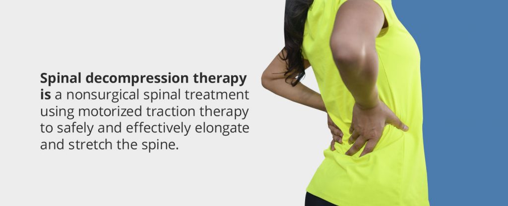 Nonsurgical Spinal Treatment