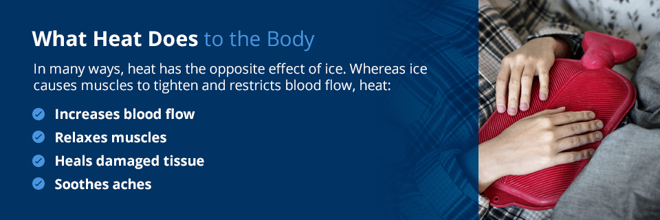 what heating an injury does to the body