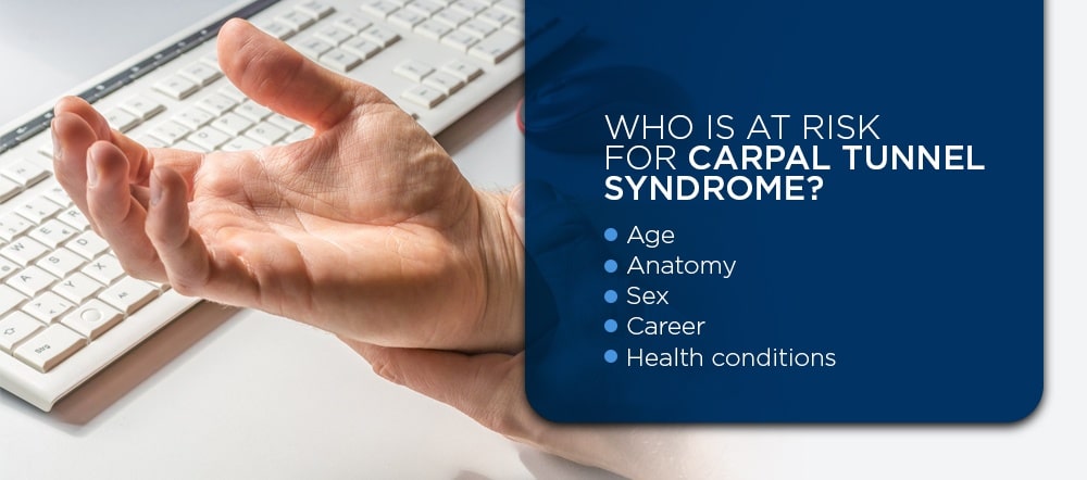 Who Is at Risk for Carpal Tunnel Syndrome who is at risk for carpel tunnel syndrome