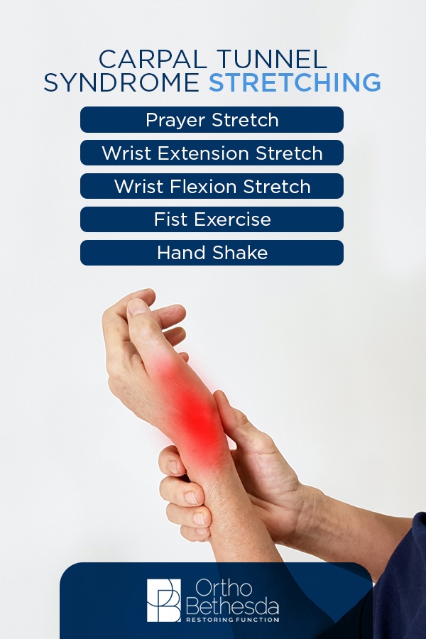 Carpal Tunnel Syndrome Stretching carpal tunnel syndrome stretching