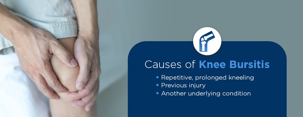 Causes of Knee Bursitis causes of knee bursitis