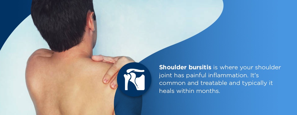 Shoulder Bursitis Types types of shoulder bursitis