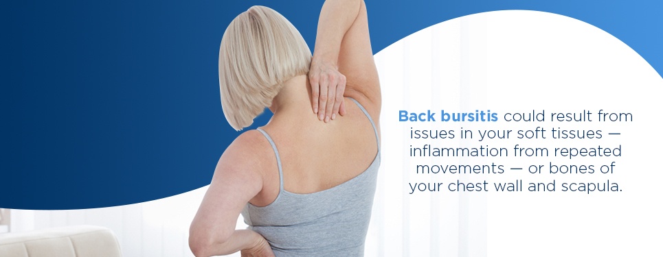 Causes of Back Bursitis back bursitis causes