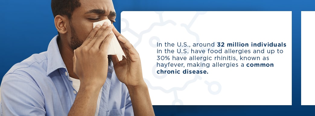 types of allergies explained