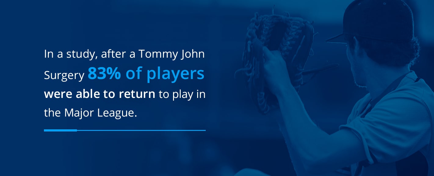 Benefits of the Surgery benefits of tommy john surgery