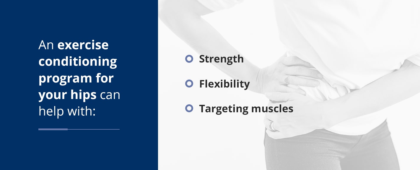 what a hip exercise program can help with