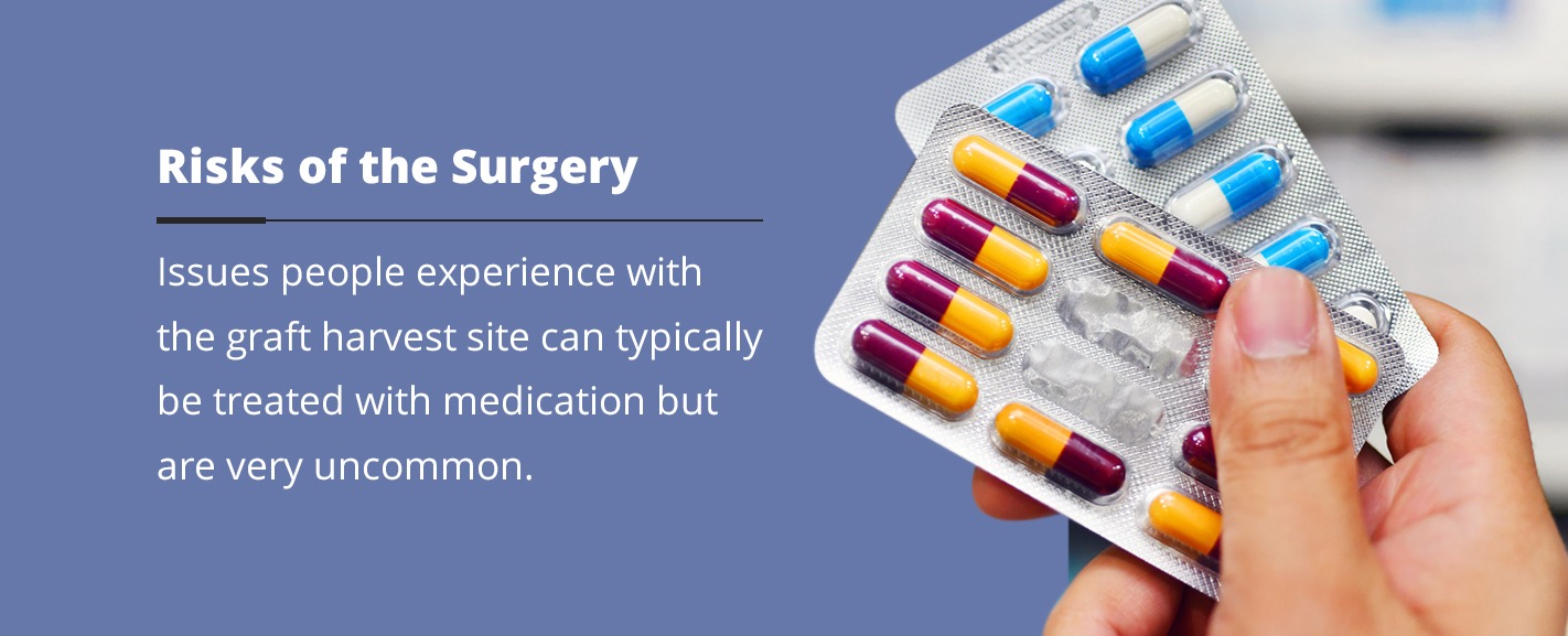 Risks of the Surgery risks of tommy john surgery