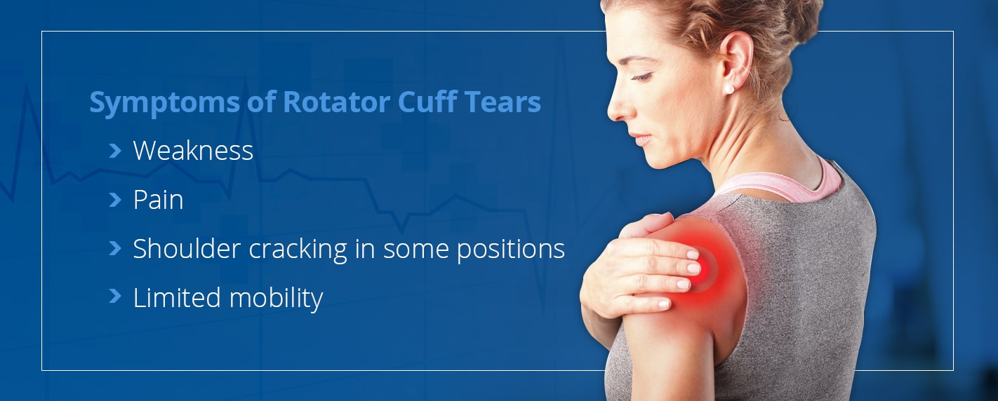 Symptoms of Rotator Cuff Tears rotator cuff symptoms