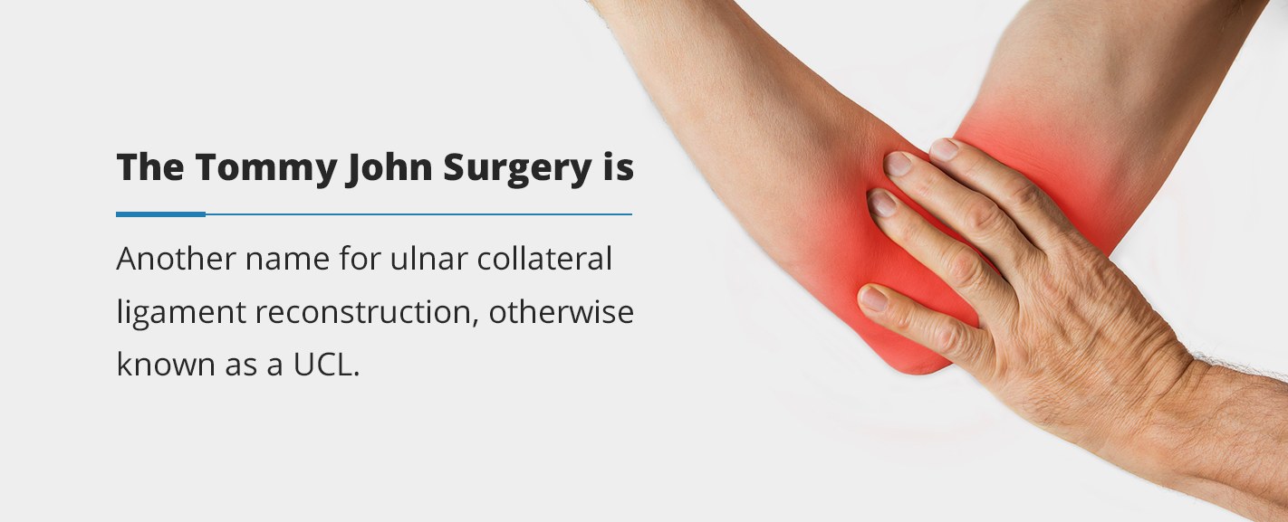 What Tommy John Surgery Is person holding elbow from ucl reconstruction surgery