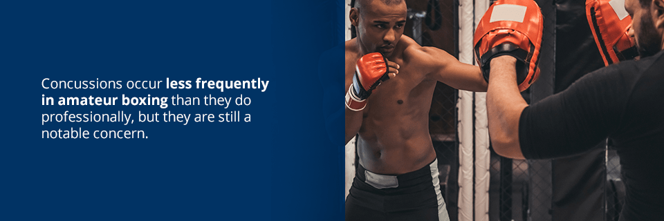 Boxing Concussions concussions occur less frequently in amateur boxing than they do professionally, but they are still a notable concern