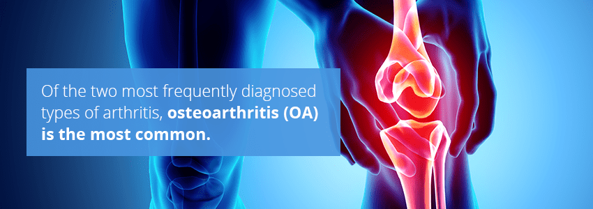 Common Types of Arthritis Explained