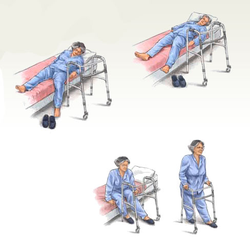 Hip Post Operative Care Information Orthobethesda 