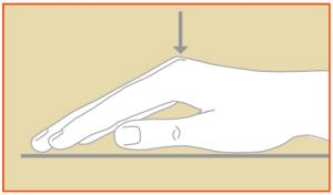 table top test diagram