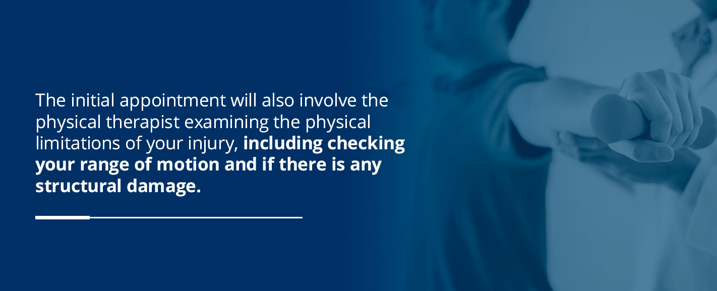 What to Expect from a Physical Therapy Appointment the initial appointment will involve the physical therapist examining the physical limitations of your injury, including checking your range of motion and if there is any structural damage