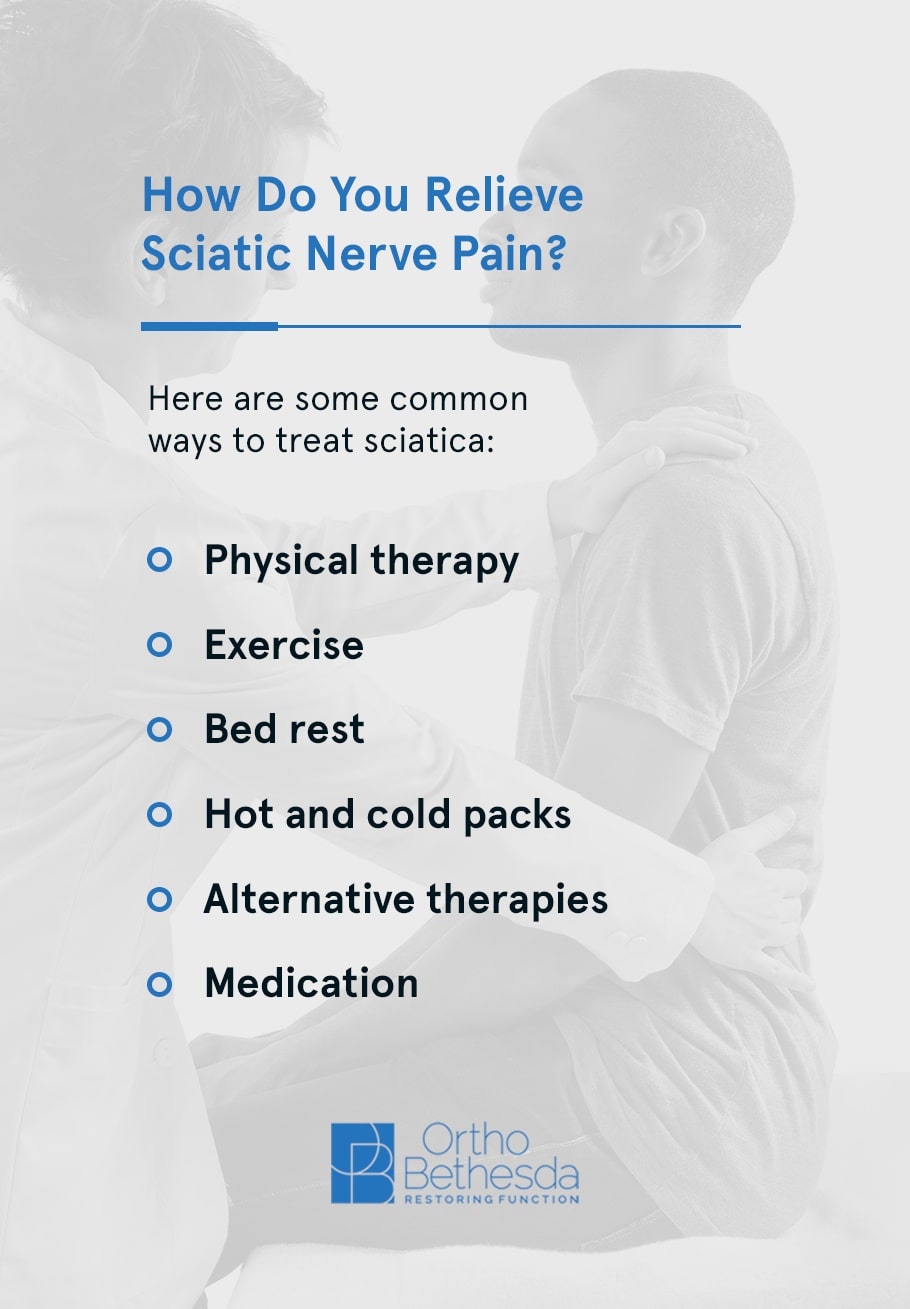 How Do You Relieve Sciatic Nerve Pain common ways to treat sciatica