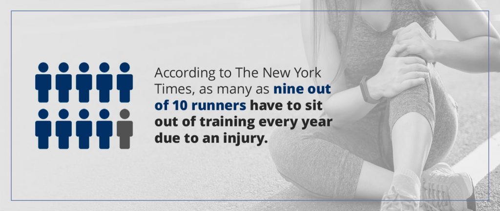nine out of ten runners have to sit out of training every year due to an injury