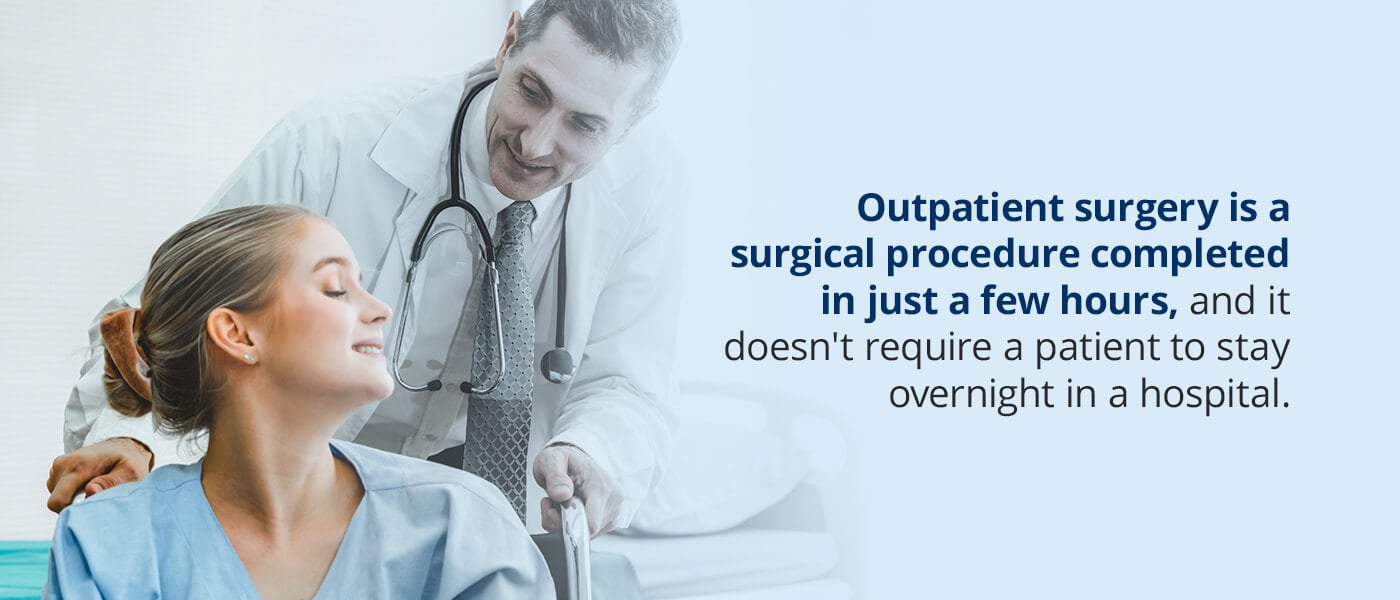 outpatient surgery is a surgical procedure completed in just a few hours