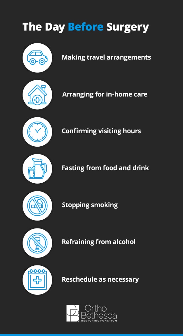 important information the day before surgery