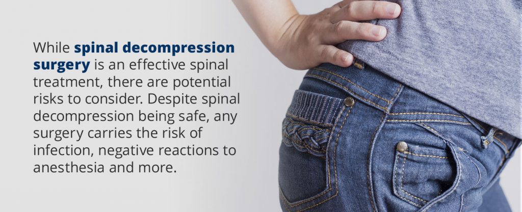 Potential Risks to Consider